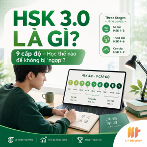 HSK 3.0 là gì? Người học tiếng Trung cần chuẩn bị thế nào?